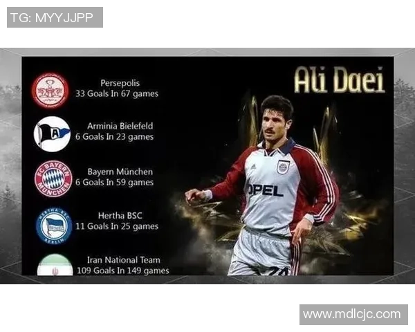 世界足坛璀璨巨星全解析纵览传奇球员辉煌与荣耀瞬间